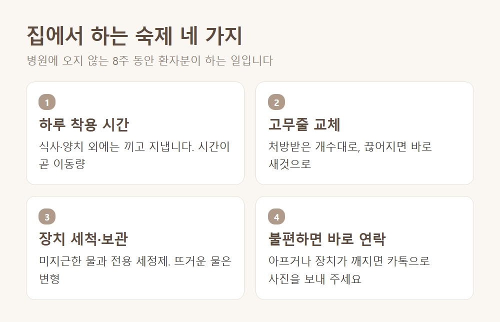 집에서 하는 숙제가 결과를 좌우합니다