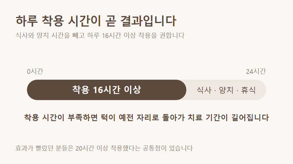 턱을 옮기는 과정과 기간