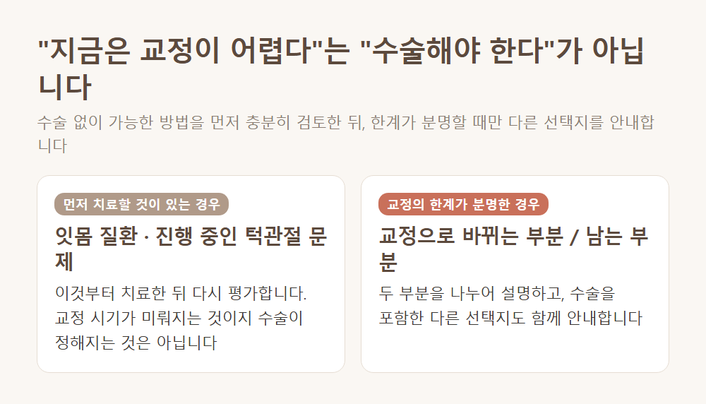 지금은 교정이 어렵다는 말이 곧 수술해야 한다는 뜻은 아닙니다